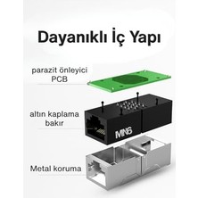 Elivora Store Mn6 M13X Cat6 Kablo Birleştirici/2 Adet-Cat5-Cat6-Cat7-Cat8-Uyumlu/ethernet Kablo Uzatma Aparatı-Ethernet Uzatma Aparatı (2)