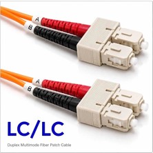 HCS-T53-M0288-20 Lc-Lc Duplex Zip mm Om2 2 Metre Patch Cord