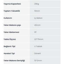 Hts 434 Plastik Küçük U Tablalı Teker