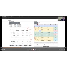 Numji Numerolojik Omurga Çakralar Video Eğitim Seti