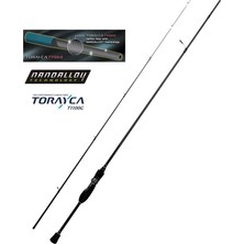 Daiwa Fujin Theone 228CM 0.5-8gr 2 Parça Lrf Olta Kamışı