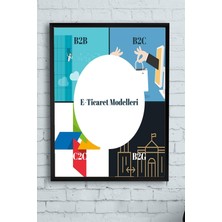 Belirtilmemiş Postermanya (PSTER10944) E-Ticaret Modelleri Eğitim Çerçeveli Tablo (21X30CM)