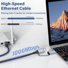 HBMB Store Dacrown USB C - Ethernet Kablosu 10 Ft, Tip C - RJ45 Lan Kablosu, Gigabit Ağ Internet Adaptörü, Doğrudan Bağlı, Thunderbolt 4/3 MacBook Air/pro, Xps, iPhone 15 Serisi, Galaxy S24 ile Uyumlu