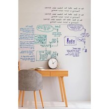 Larskas 60 cm x 3 Metre Elektrostatik Duvar Koruyucu Yazı Tahtası