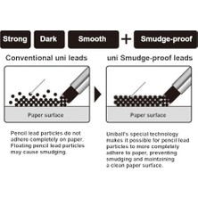 Larskas 180 gr A4 Resim Defteri, 20 Yaprak Spiralli, Çizim Için Uygun