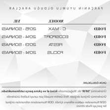 Larskas Innovareauto Ford C-Max, Focus, Fiesta, Ecosport ile Uyumlu Tavan Anten Çubuğu