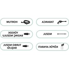 Larskas One R Plus 130 1800 W 130 Bar Basınçlı Yıkama Makinesi