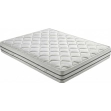 Baby Plus Neo Bonel Yaylı Çocuk Yatağı 90X190