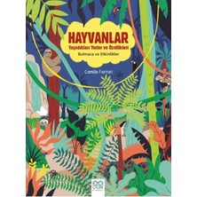 TeknoKapsül Hayvanlar - Yaşadıkları Yerler ve Özellikleri