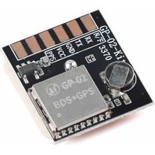 Roboyol Store Gp-02-Kit