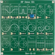 Roboyol Store Rf Demo Kit