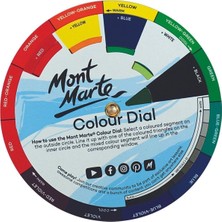 mm Mini Renk Kadranı