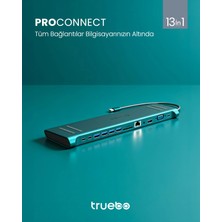 Truebo ProConnect 13in1 Type-C Stand Hub Çoklayıcı
