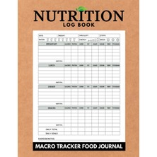 Belirtilmemiş Independently Published Nutrition Log Book & Macro Tracker Food Journal: For Easy Tracking Of Your