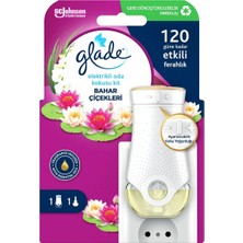 Belirtilmemiş Glade Elektrikli Oda Kokusu Kit, Bahar Çiçekleri
