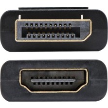 INCA ITCH-30 Usb C To Hdmı 2.0B 4K 1.8mt Çevirici Kablo