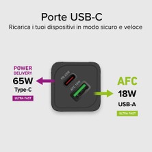 Sbs Hızlı Şarj Özellikli 65 Watt Gan Şarj Cihazı 1 Adet Usb-C ve 1 Adet Usb-A