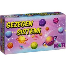 Esranın Dünyası 91711 Gezegen Sistemi