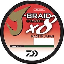 Esranın Dünyası JBGD8U8-150GL J-Örgü X8  Örgülü Ip, 150 Yard, 8 Lb Test Edilş, 5 Inç Çap, Açık Gri