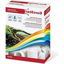 Esranın Dünyası Enerji Sınıfı A, 500 ml Bio Cam Ring