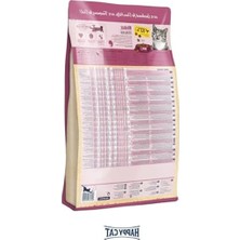 MarkEntegra 10 kg Minkas Sterilised Kedi Maması, Besleyici ve Sağlıklı Içerik