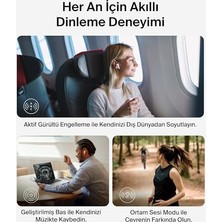 Soundform Anc Gerçek Kablosuz Kulak Içi Kulaklık, Dahili Mikrofonlu, Usb-C Hızlı Şarj, 28 Saat Pil Ömrü, Ipx5 Suya Dayanıklılık,, Galaxy, Vb. Için Bluetooth Kulaklık, Beyaz