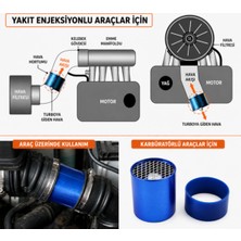 Carlone Universal Hava Akış Düzenleyici Spiral Türbülans Aparatı