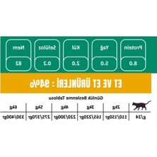 Get Store Tavuklu Yetişkin Kedi Konserve Maması (24 x 80G)