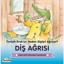 TeknoKapsül Diş Ağrısı