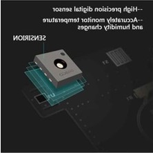 Get Store Dijital Higrometre ve Termometre, E-Mürekkep Teknolojisi ile