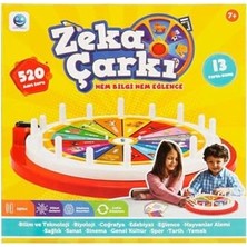 Get Store Zeka Çarkı