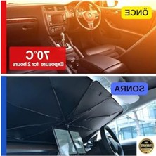 Aesco Mercedes C Serisi W206 Sedan 2023 Uyumlu Oto Güneşlik Şemsiyesi