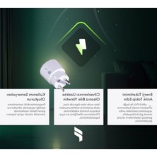 Aesco Wi-Fi Akıllı Priz - Uzaktan Kontrol ve Akıllı Yönetim