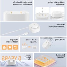 Aesco Zigbee Su Kaçak Sensörü