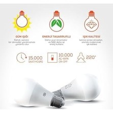 Seraç LED Ampul 18W Gün Işığı E27 (4000K 220-240V)