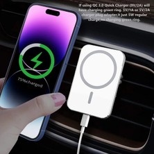 Tastech 15W Magnetic Wireless Car Charging Mıknatıslı Kablosuz Araç Şarj Aleti Telefon Tutucu