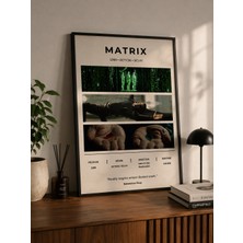 Bukalemun Shop matrix Film Afişi - A4 Minimalist Sinema Posteri