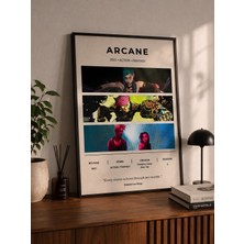 Bukalemun Shop arcane Dizi Afişi - A4 Minimalist Animasyon Posteri