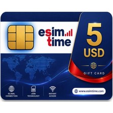 Esimtime (Kur Avantajlı) Global Alışveriş Kredisi 5 USD