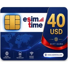 Esimtime (Kur Avantajlı) Global Alışveriş Kredisi 40 USD