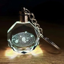 Colezium Gezegenler Temalı Renk Değiştiren Kristal Anahtarlık