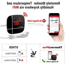 Die Grup Akıllı Termometre ve Nem Ölçer, Wifi Kontrolü ile