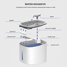 Die Grup Otomatik Su Sebili - 3 Litre Kapasiteli, LED Işıklı, Enerji Tasarruflu