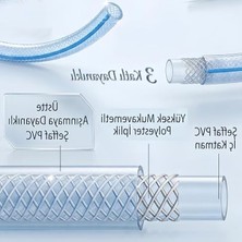 Die Grup 5 Metre Uzunlu Dayanıklı Bahçe Hortumu, 12.5 mm Çeşme Su Için
