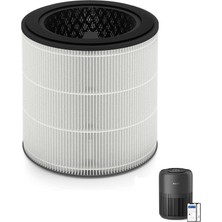 Philips 900 Serisi AC0951/13 Hava Temizleyici Için Hepa ve Karbon Filtre (Ithal)