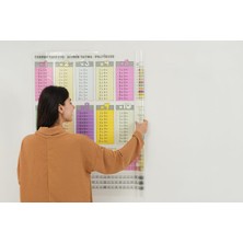 Renkli Çarpım Tablosu Statik Akıllı Kağıt Tahta 70X70CM Kalem Hediyeli