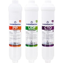 Overwater Kapalı Kasa Su Arıtma Cihazı 3 Lü Inline Filtresi Seti Aşamalı (Membransız Set) Fın