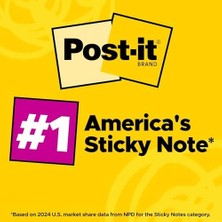 Orijinal Notes, 4 x 6, Lined, Canary Yellow, 12 100-SHEET Ped/paket