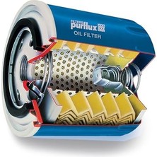Purflux Yağ Filtresi Küçük Tip Renault Clio I 1.2 90-98, 1.4 91-98, 1.8 90-98 LS932