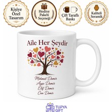 Tupya Gift Aile Isimleri Yazılı Özel Tasarım Baskılı Kupa Bardak Hediye Aileye Özel